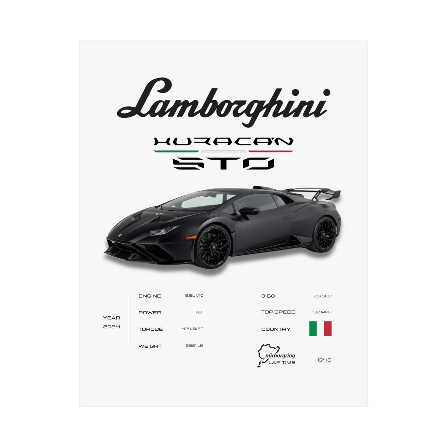 Lamborghini Huracan STO Poster