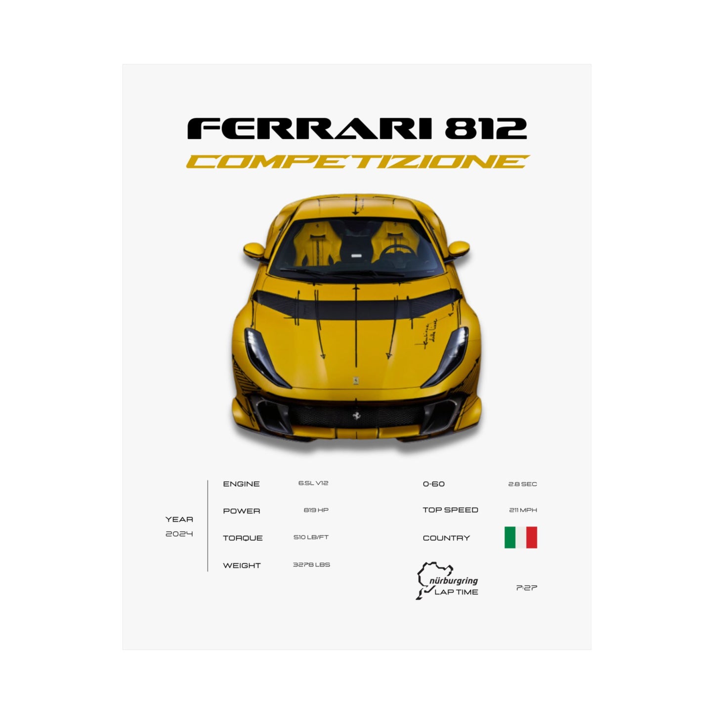 Ferrari 812 Competizione Poster