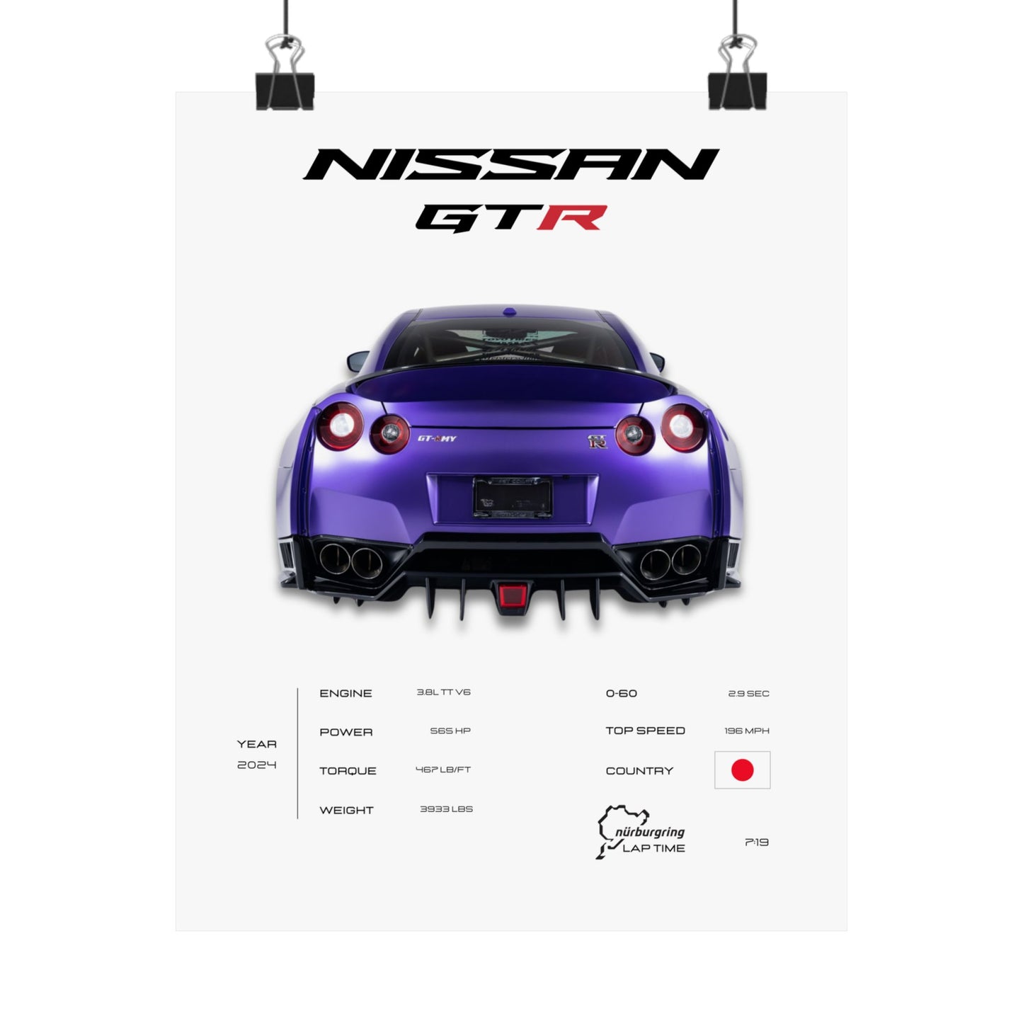 Nissan GTR Poster