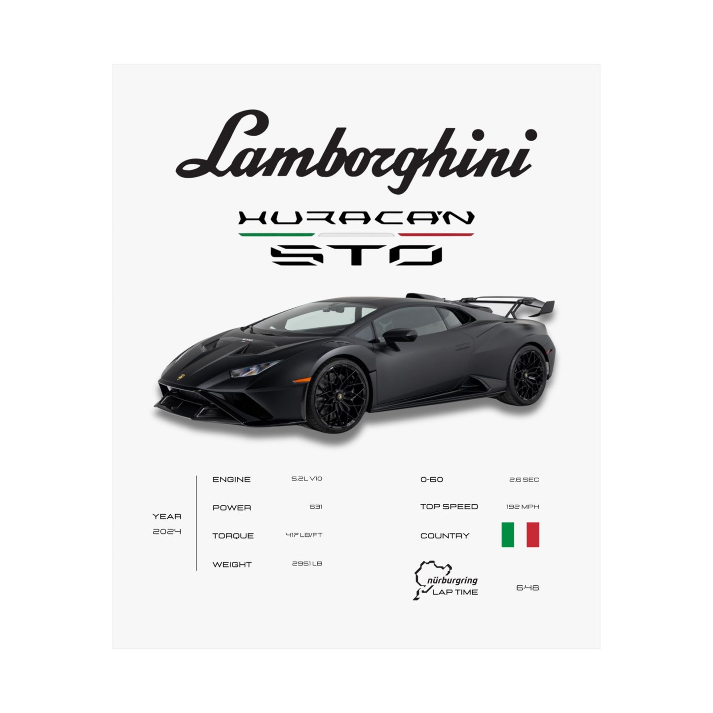 Lamborghini Huracan STO Poster