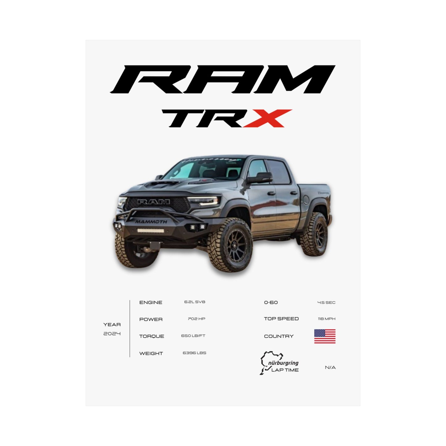 Ram TRX Poster