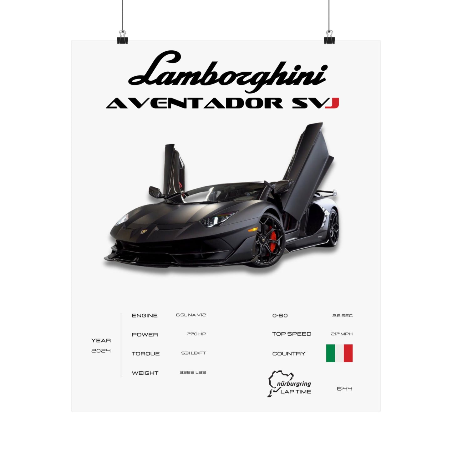Lamborghini SVJ Poster