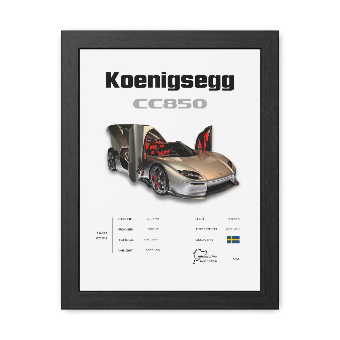Koenigsegg CC850 Framed Poster