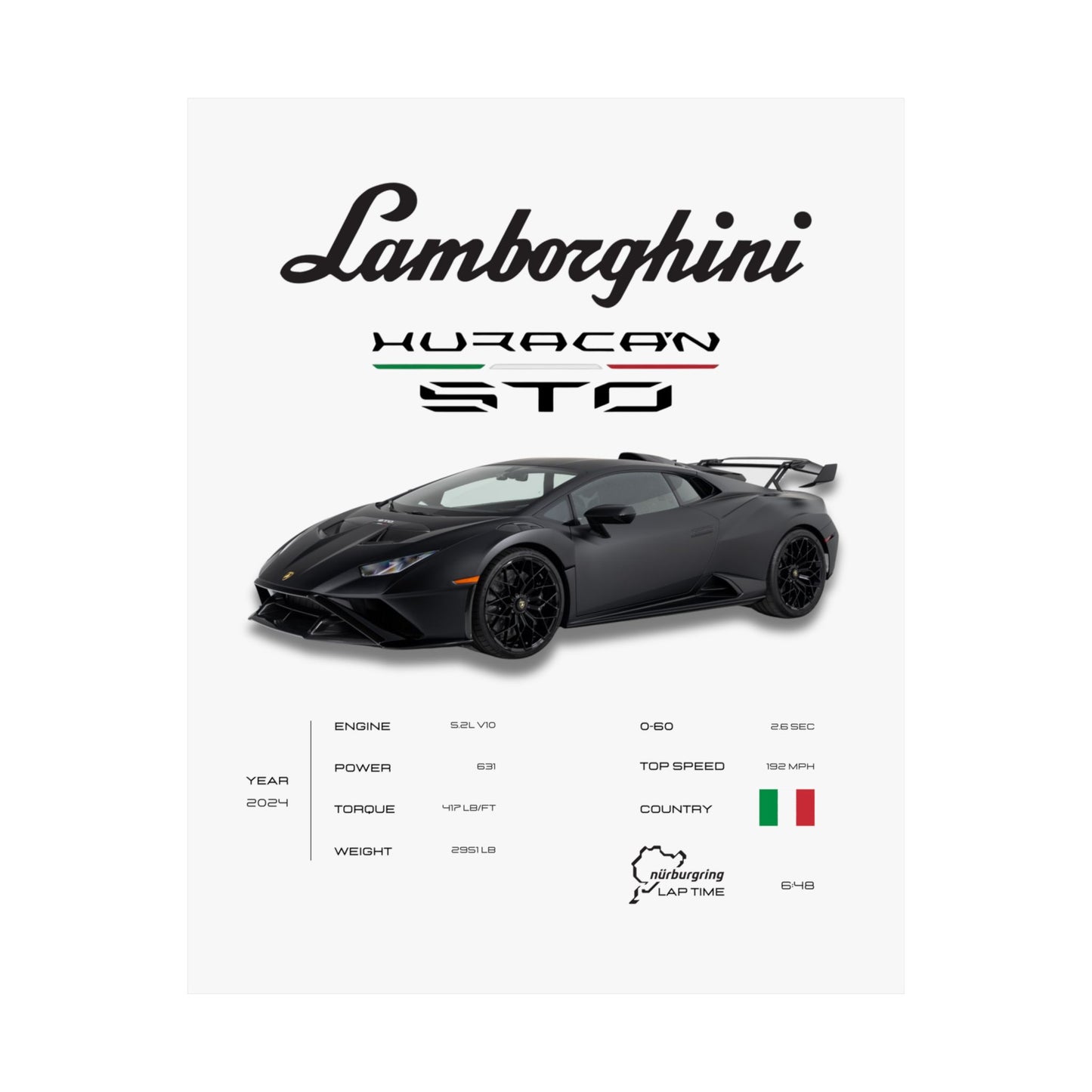 Lamborghini Huracan STO Poster