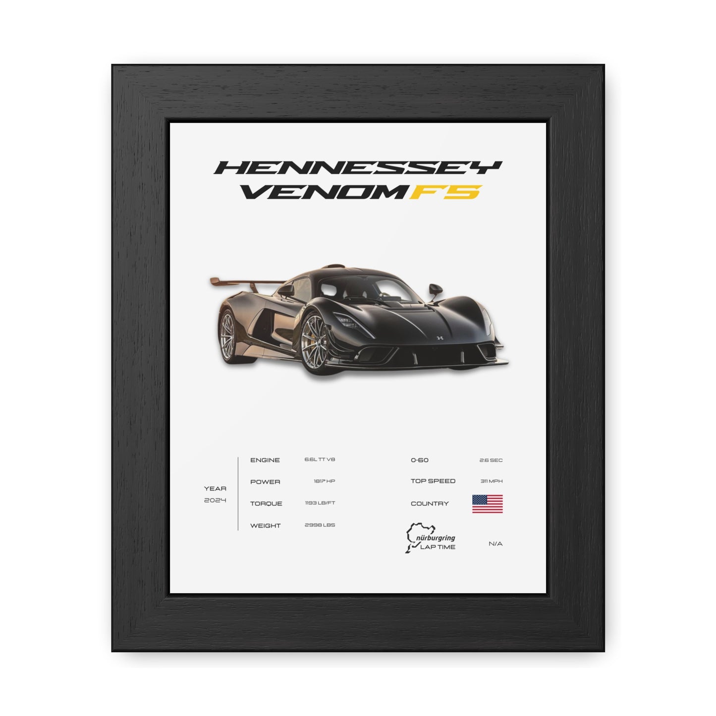 Hennessey Venom F5 Framed Poster