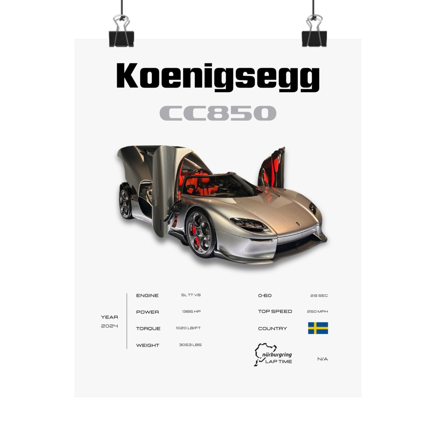 Koenigsegg CC850 Poster