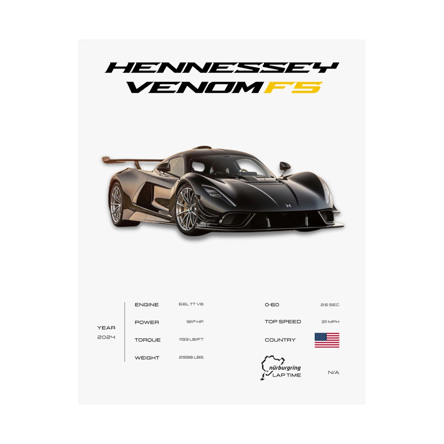 Hennessey Venom F5 Poster