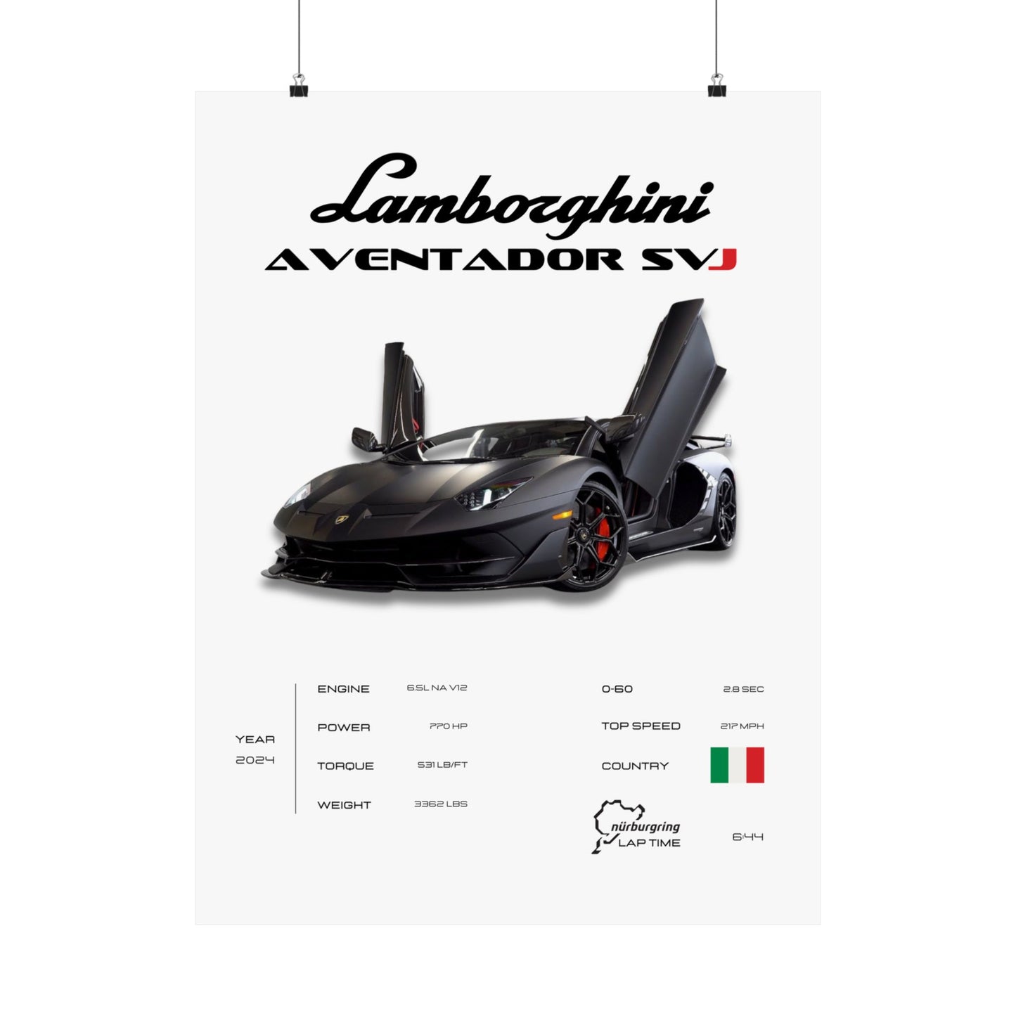 Lamborghini SVJ Poster