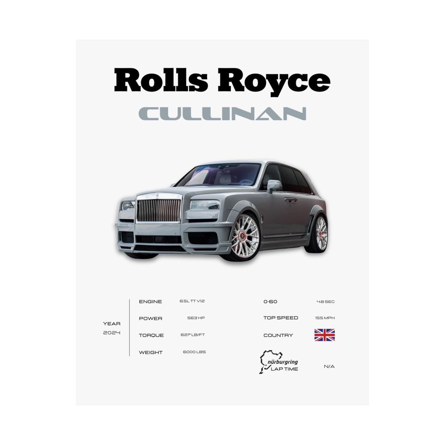 Rolls Royce Cullinan Poster
