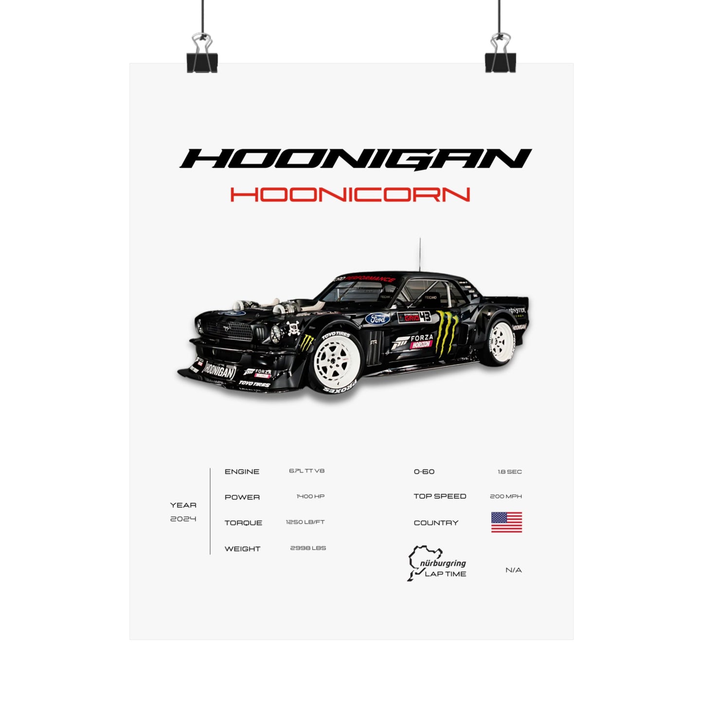 Hoonigan Hoonicorn Poster
