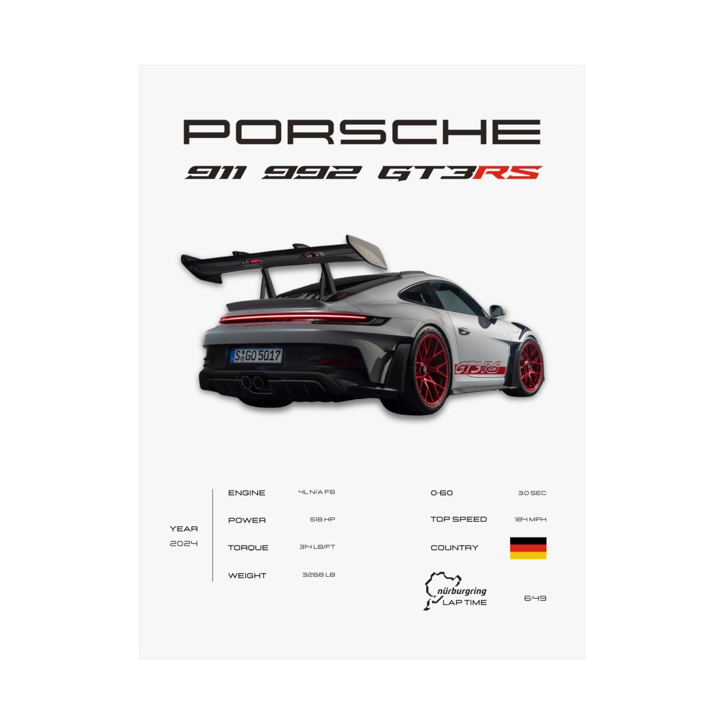 Porsche 911 GT3RS Poster