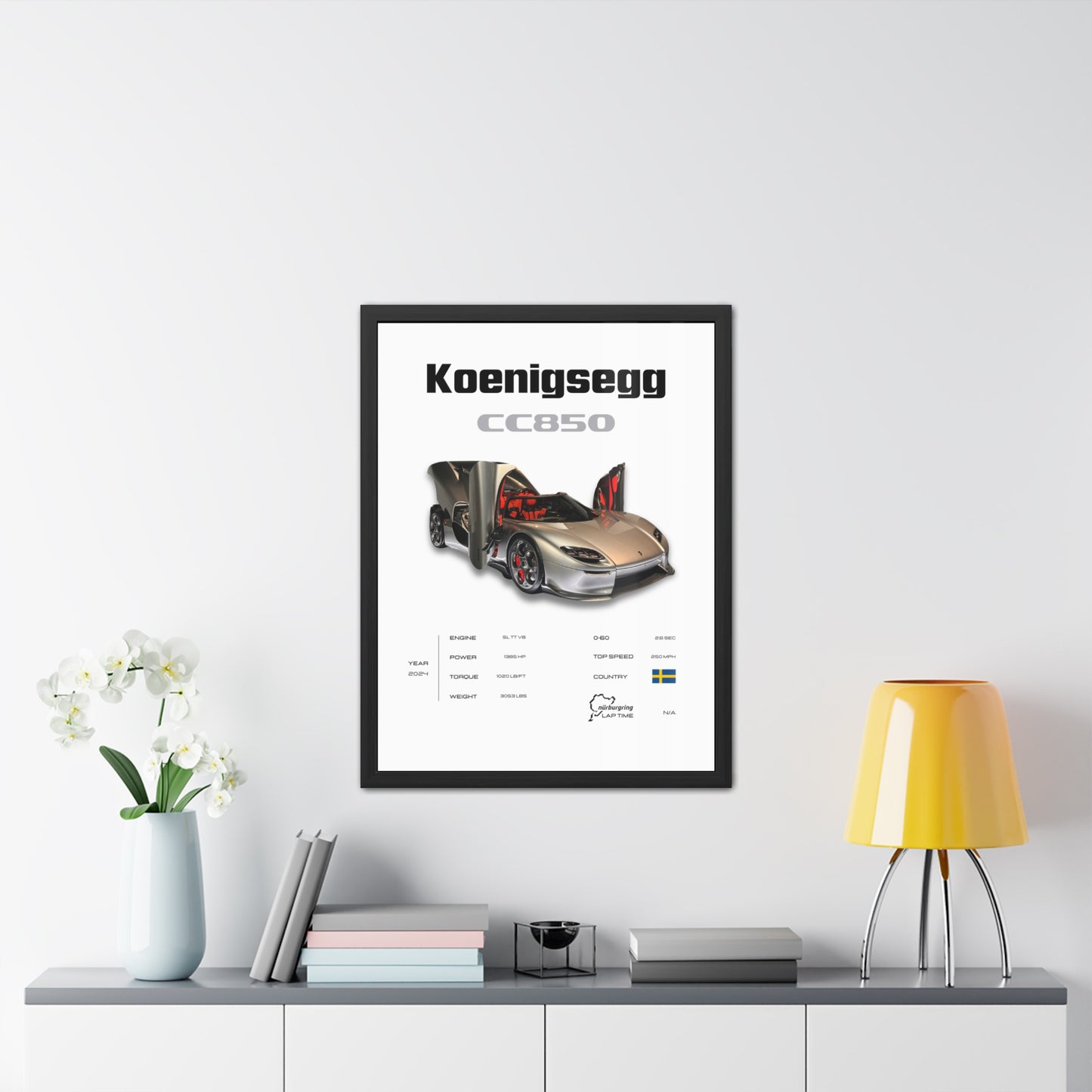 Koenigsegg CC850 Framed Poster