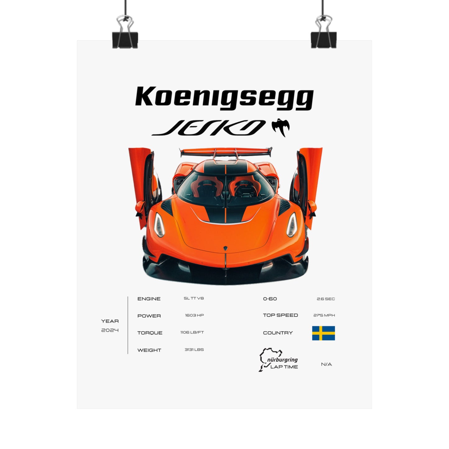 Koenigsegg Jesko Poster