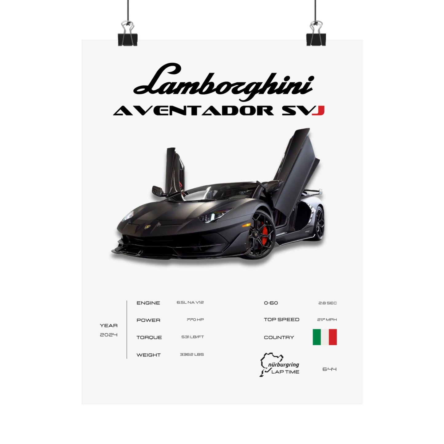 Lamborghini SVJ Poster