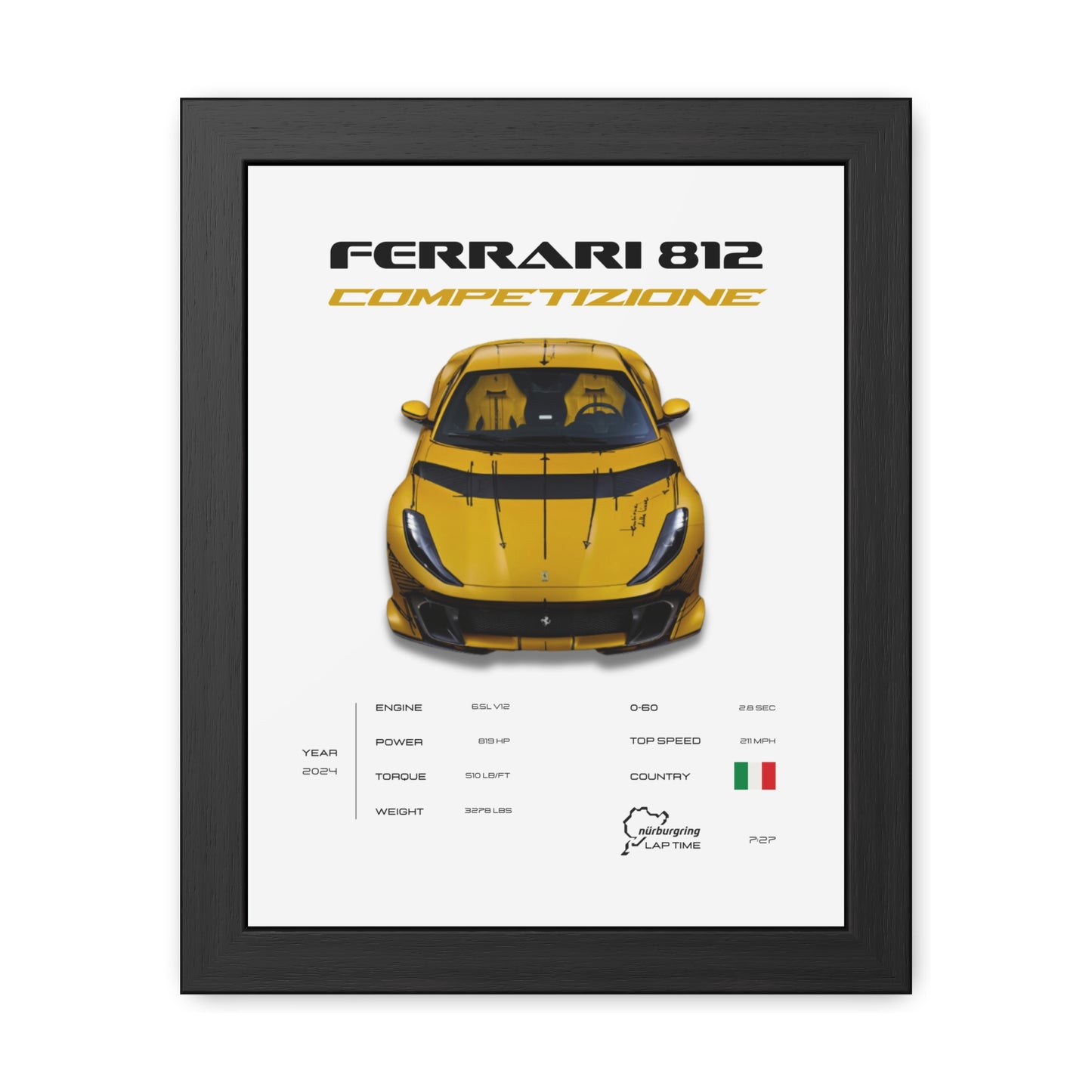 Ferrari 812 Competizione Framed Poster