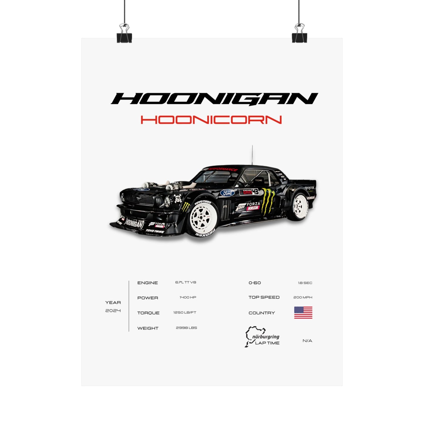 Hoonigan Hoonicorn Poster