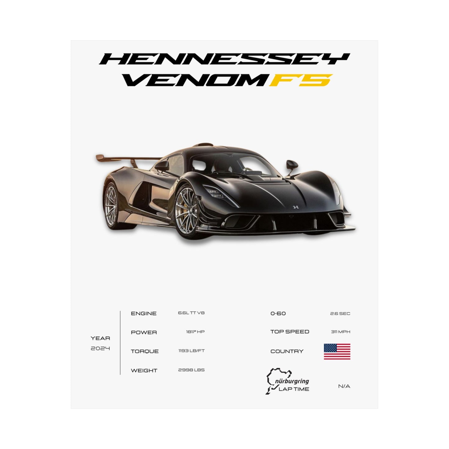 Hennessey Venom F5 Poster