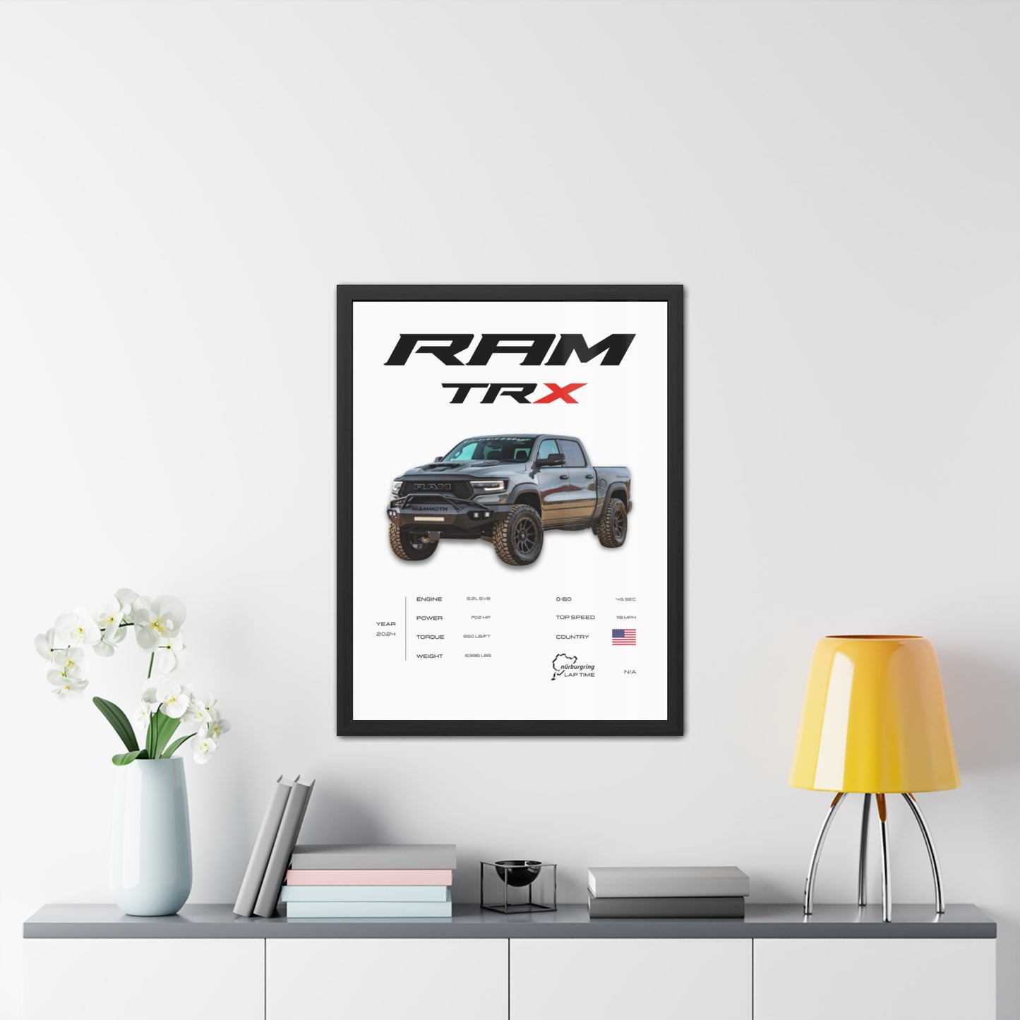 Ram TRX Framed Poster