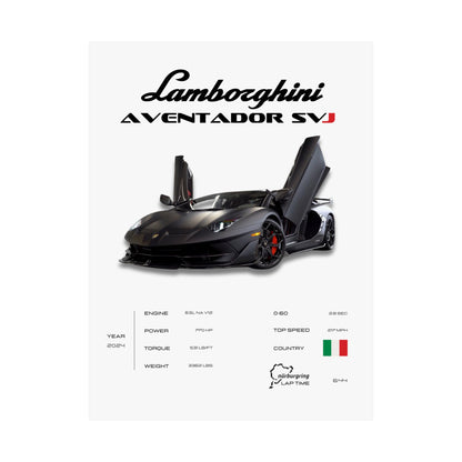 Lamborghini SVJ Poster