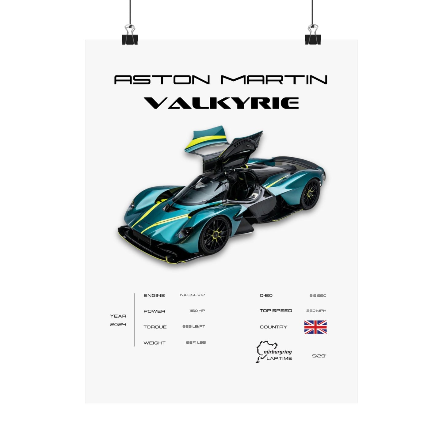 Aston Martin Valkyrie Poster