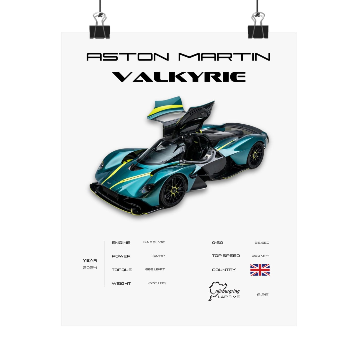 Aston Martin Valkyrie Poster