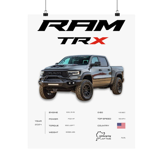 Ram TRX Poster