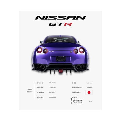 Nissan GTR Poster