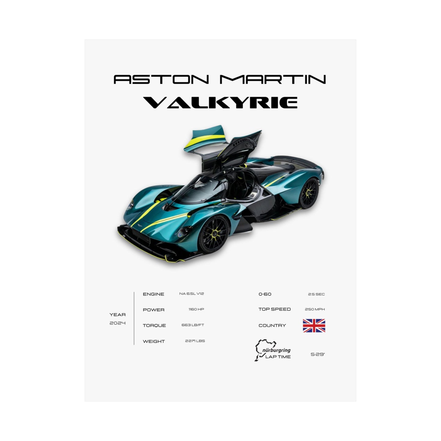 Aston Martin Valkyrie Poster