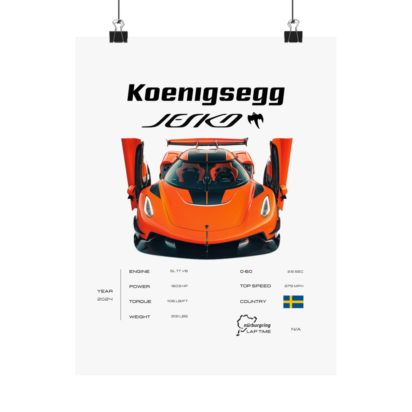 Koenigsegg Jesko Poster