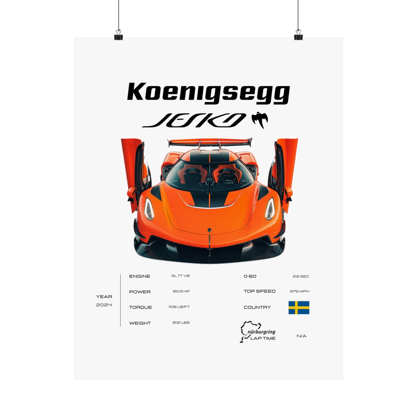 Koenigsegg Jesko Poster