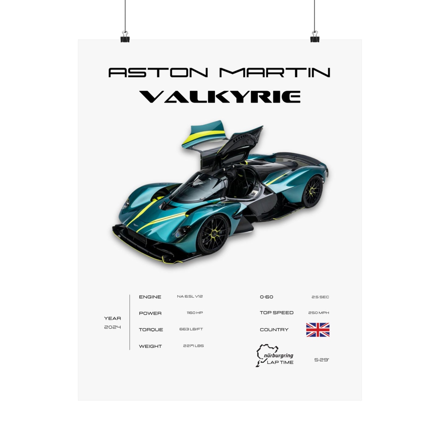 Aston Martin Valkyrie Poster
