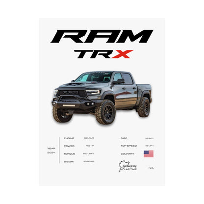 Ram TRX Poster