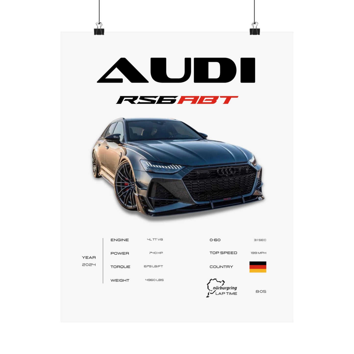 Audi RS6 ABT Poster