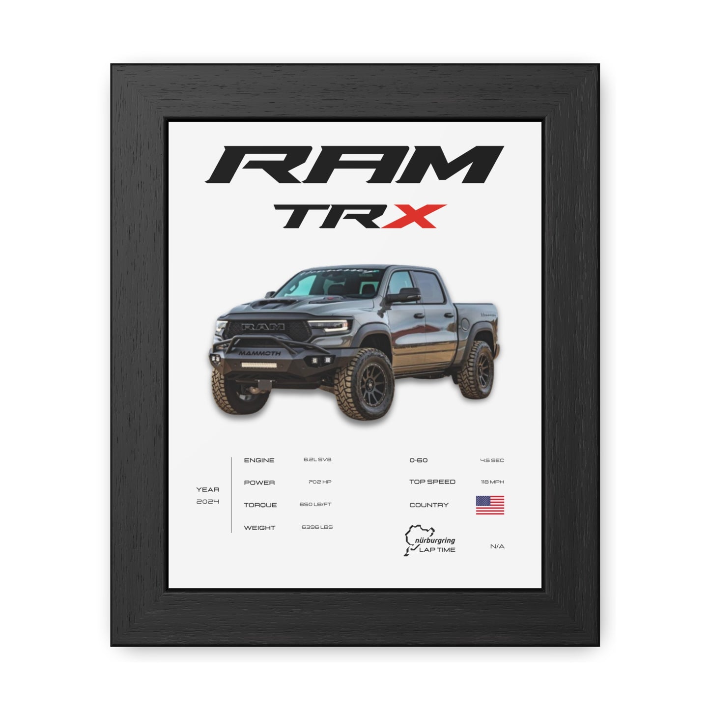 Ram TRX Framed Poster