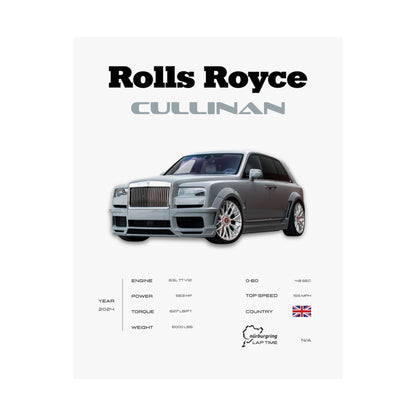 Rolls Royce Cullinan Poster