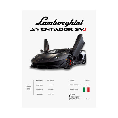 Lamborghini SVJ Poster
