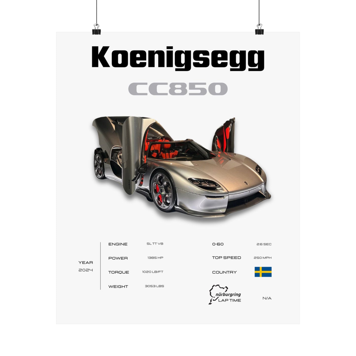 Koenigsegg CC850 Poster