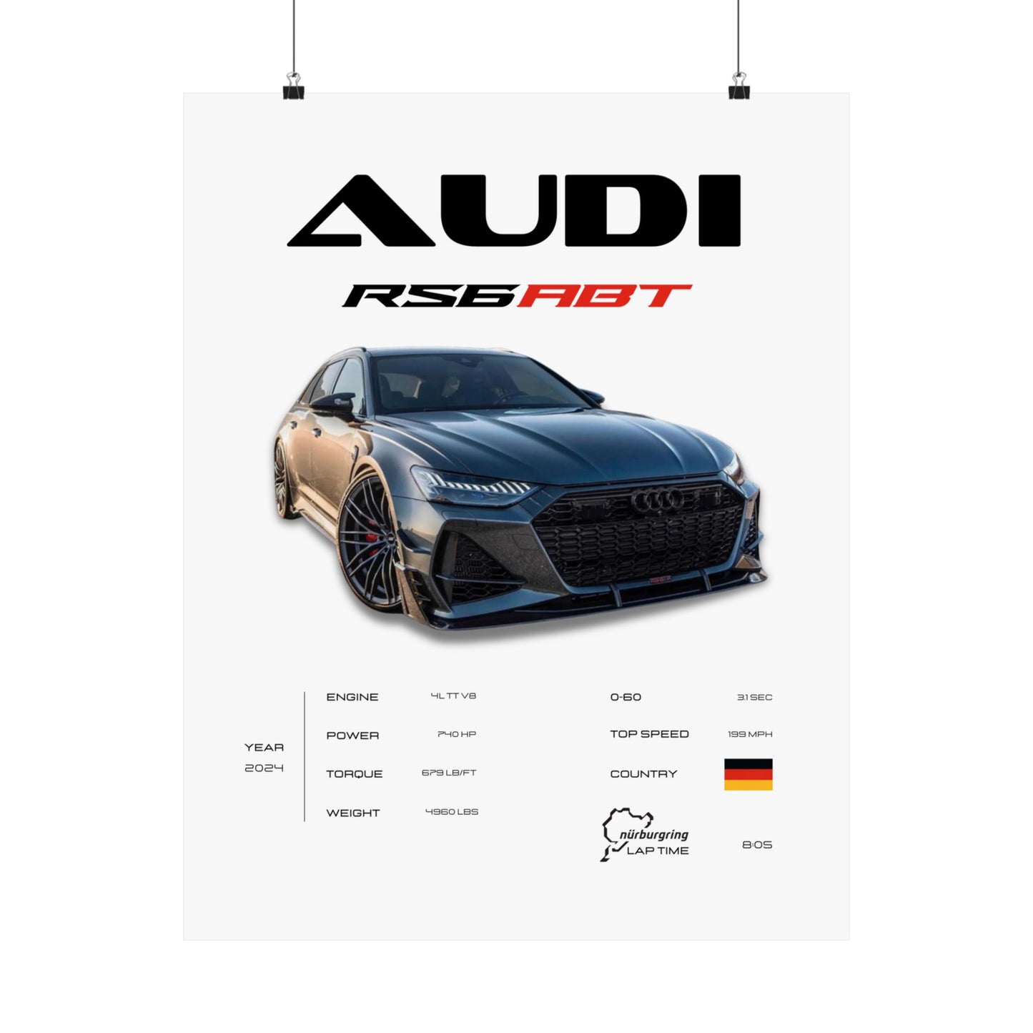 Audi RS6 ABT Poster