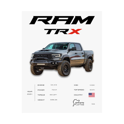 Ram TRX Poster