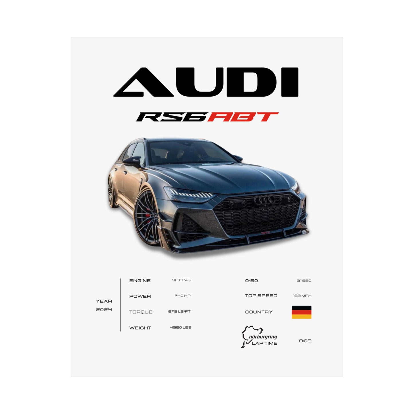 Audi RS6 ABT Poster