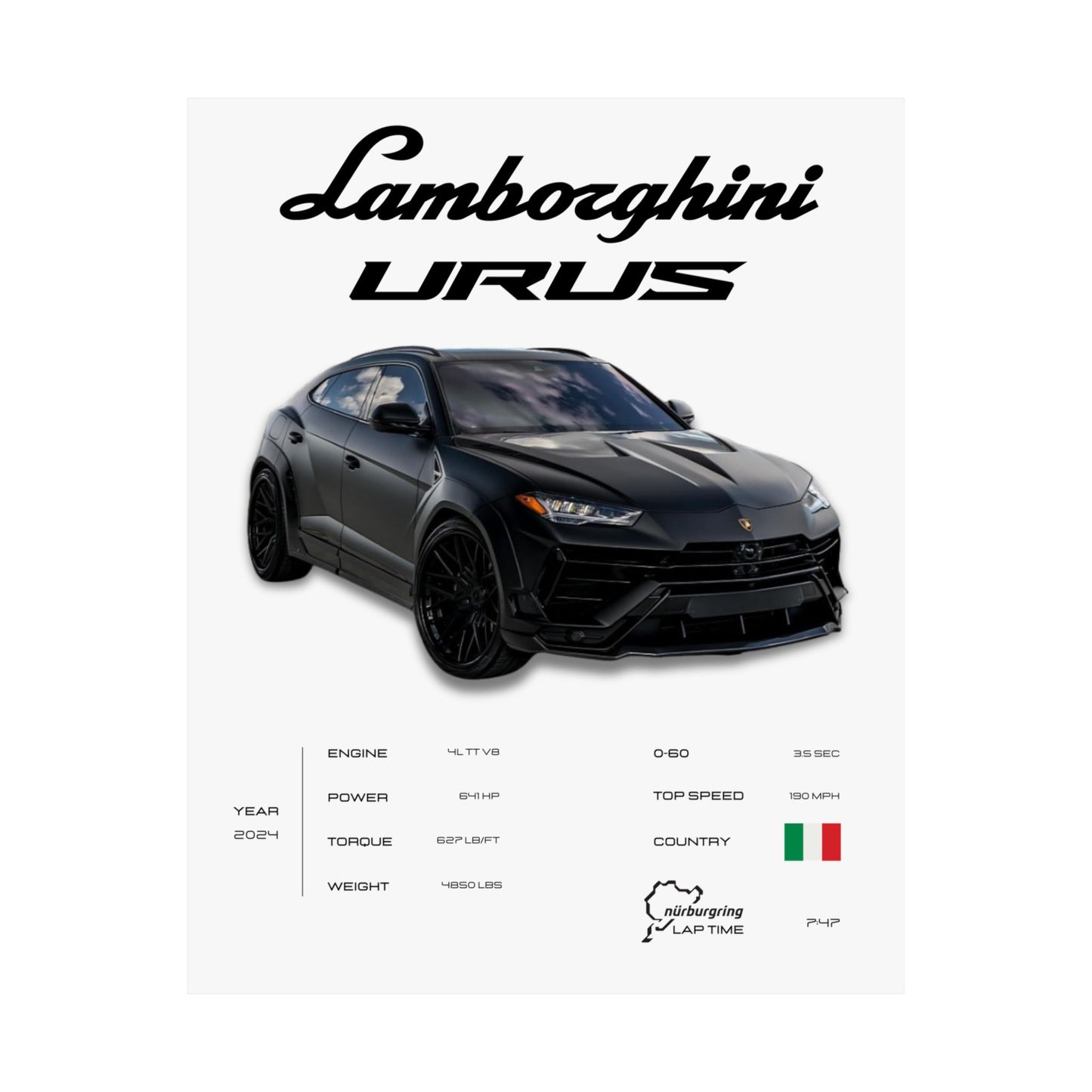 Lamborghini Urus Poster