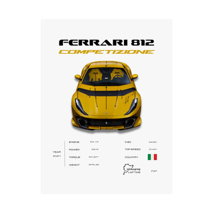 Ferrari 812 Competizione Poster